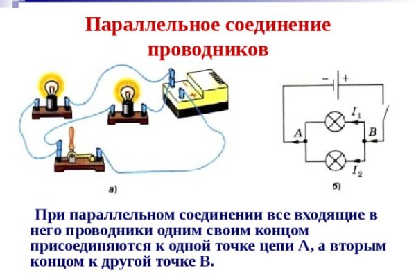 Блэк спрут bs2webs top